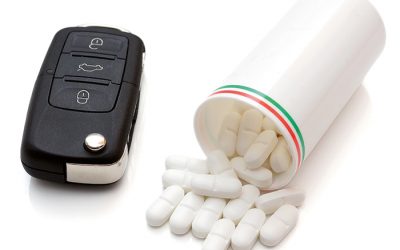 Prescribed Medicines