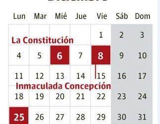 Holiday dates