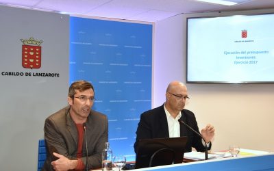 How will Lanzarote improve with projects worth 62 million?