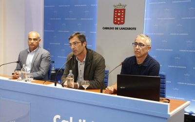 Insular Issues Survey