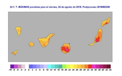 Weekend with high temperatures in Lanzarote