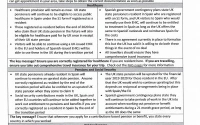 Brexit Deal or No Deal