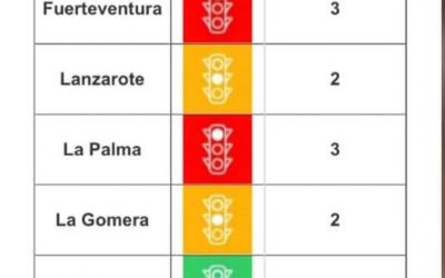 Lanzarote remain at level 2